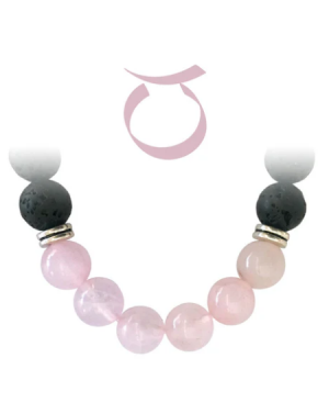 Bracelet du Zodiac Quartz...