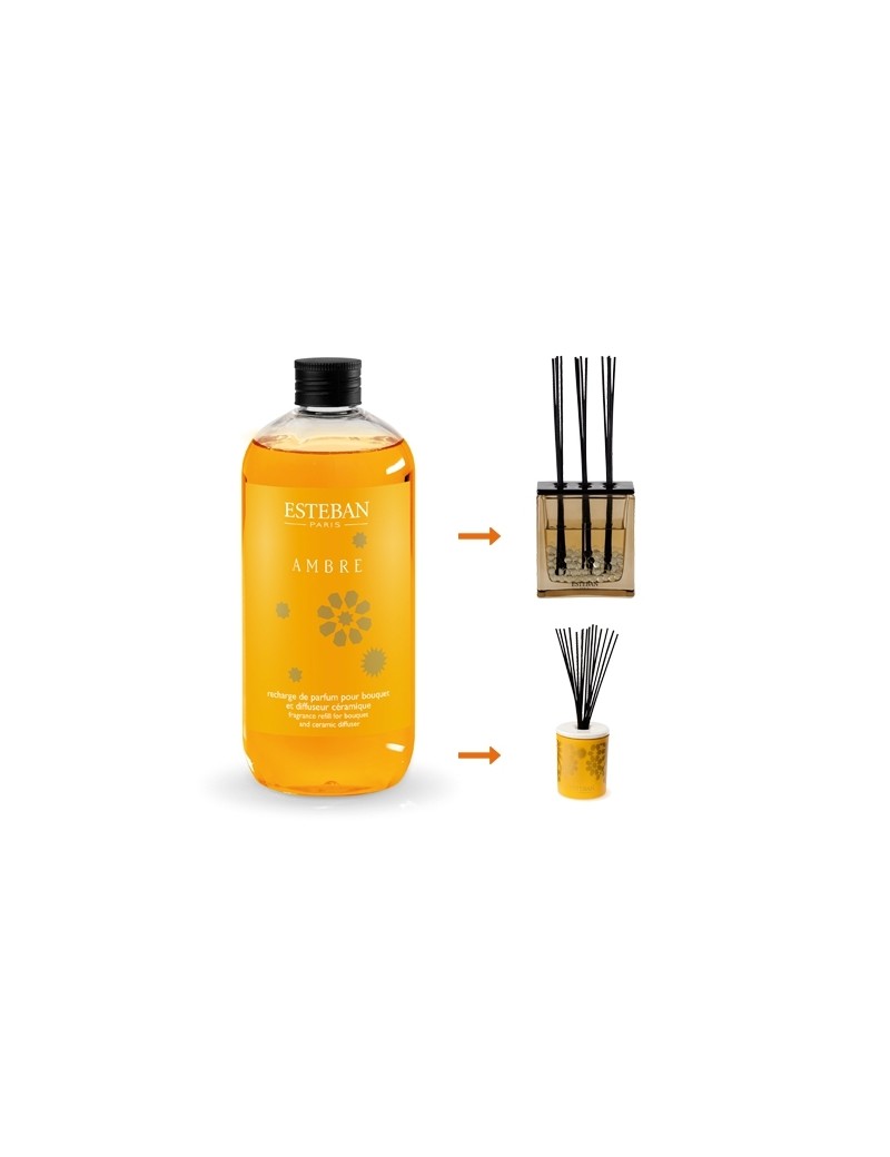 Recharge de parfum 250 ml Cèdre, bouquets parfumés Estéban Paris